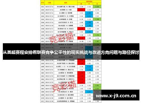 从英超赛程安排看联赛竞争公平性的现实挑战与改进方向问题与路径探讨 从英超赛程安排看联赛竞争公平性的现实挑战与改进方向问题与路径探讨